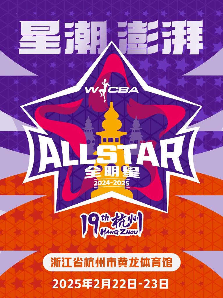 這些數據分